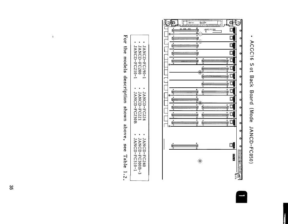 Yaskawa i80M Maintenance Manual User Manual | Page 43 / 224