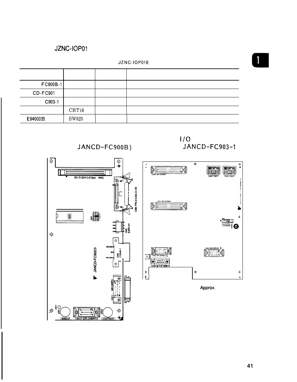 8) e module | Yaskawa i80M Maintenance Manual User Manual | Page 49 / 224