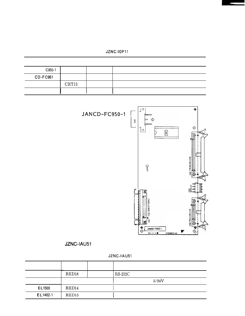 Components, Cent’d) | Yaskawa i80M Maintenance Manual User Manual | Page 50 / 224