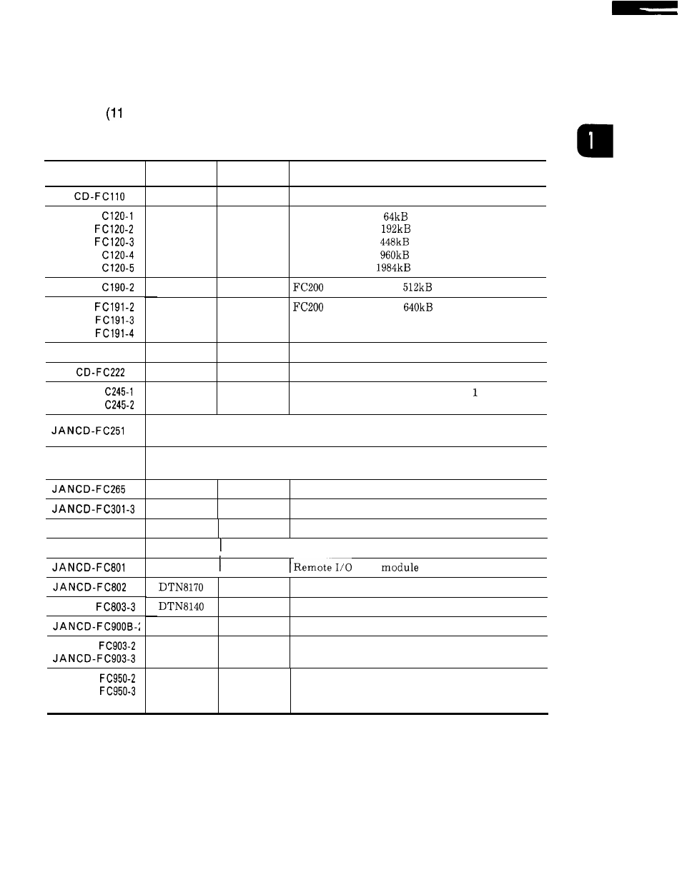 Option modules | Yaskawa i80M Maintenance Manual User Manual | Page 51 / 224