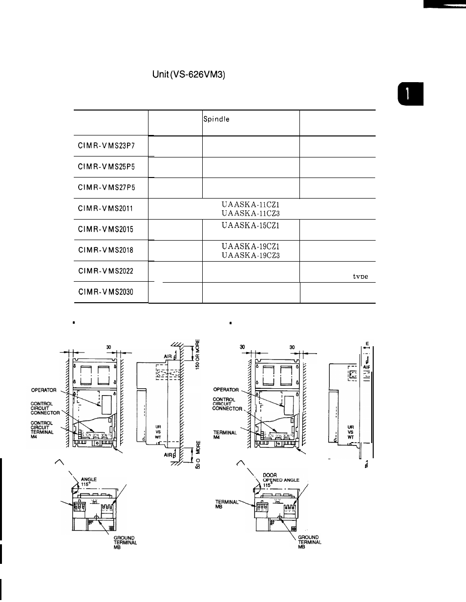 15) spindle drive | Yaskawa i80M Maintenance Manual User Manual | Page 63 / 224