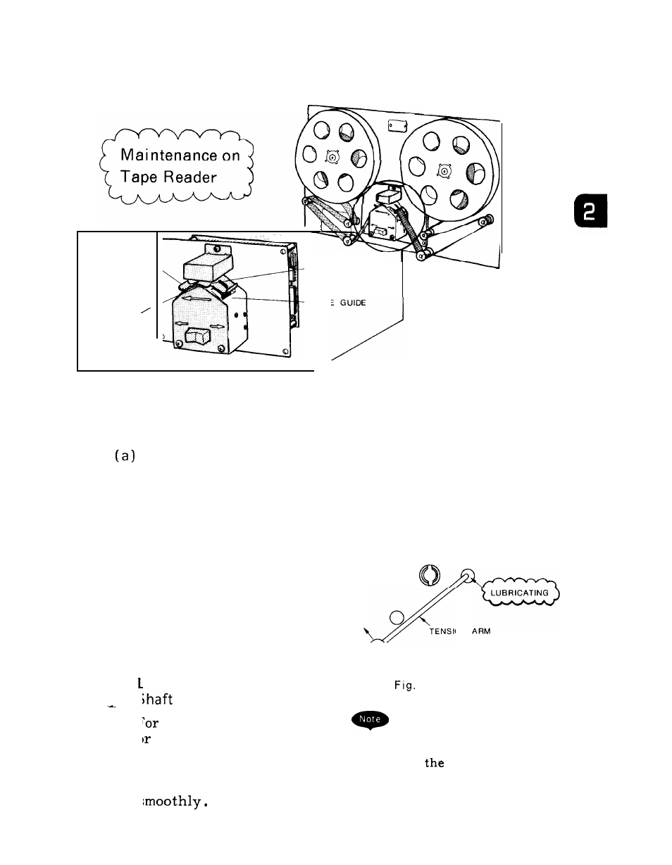 2 tape reader maintenance | Yaskawa i80M Maintenance Manual User Manual | Page 67 / 224
