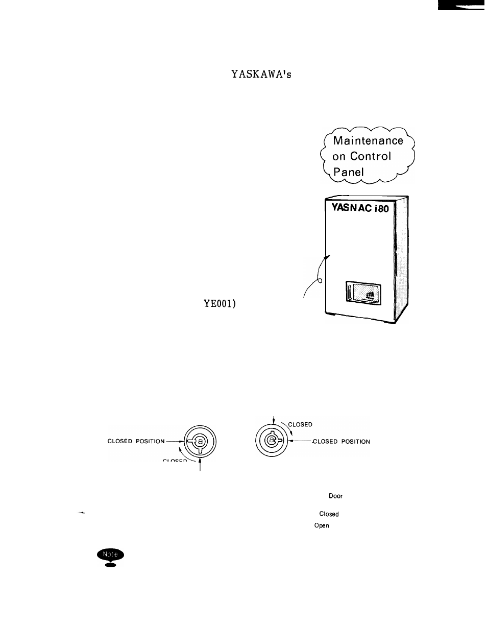 3 control panel | Yaskawa i80M Maintenance Manual User Manual | Page 68 / 224