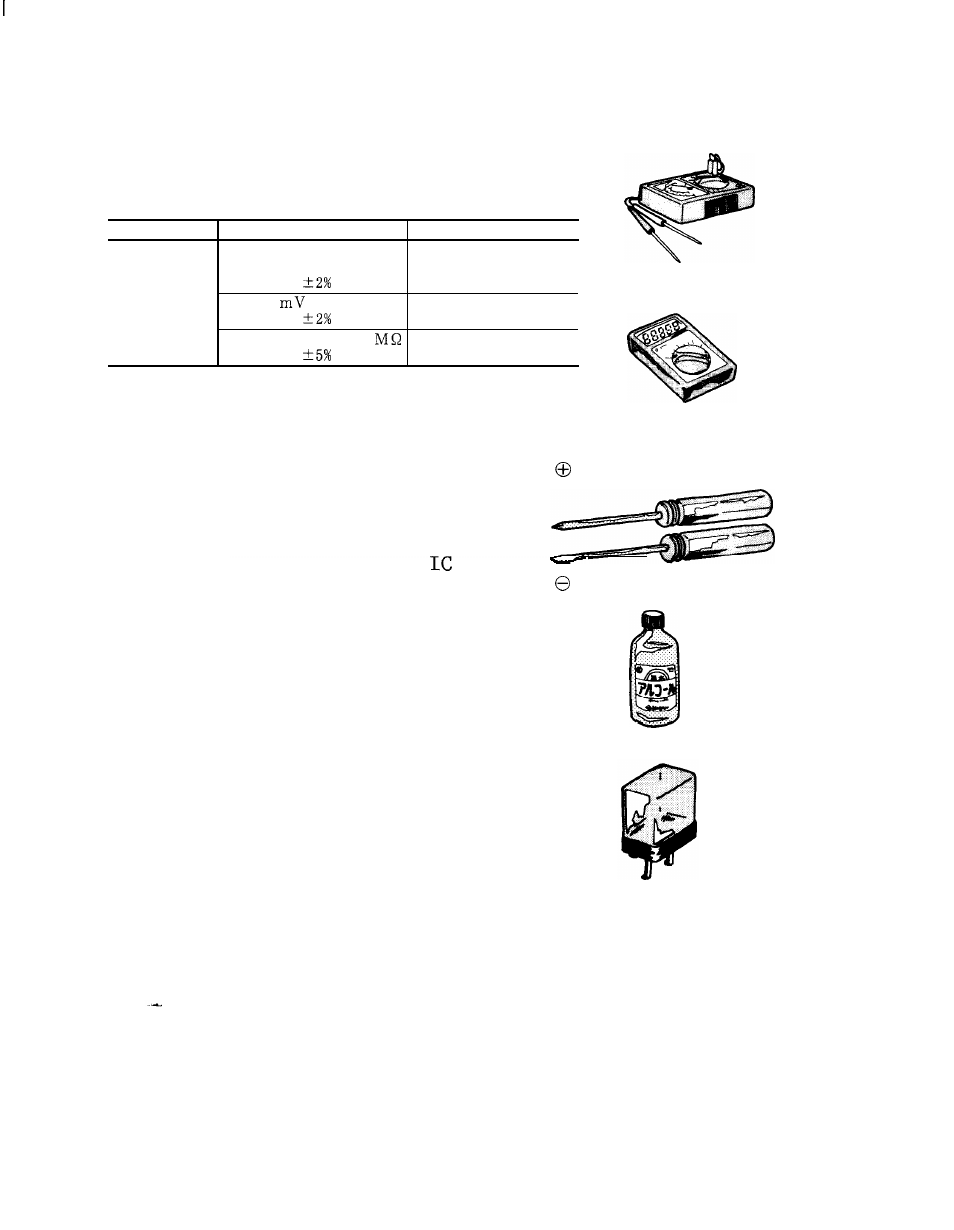 Maintenance instruments, Cent’d), Phillips screwdrivers | Fuse model: hm03, Approx. mass: 0.4 g | Yaskawa i80M Maintenance Manual User Manual | Page 76 / 224