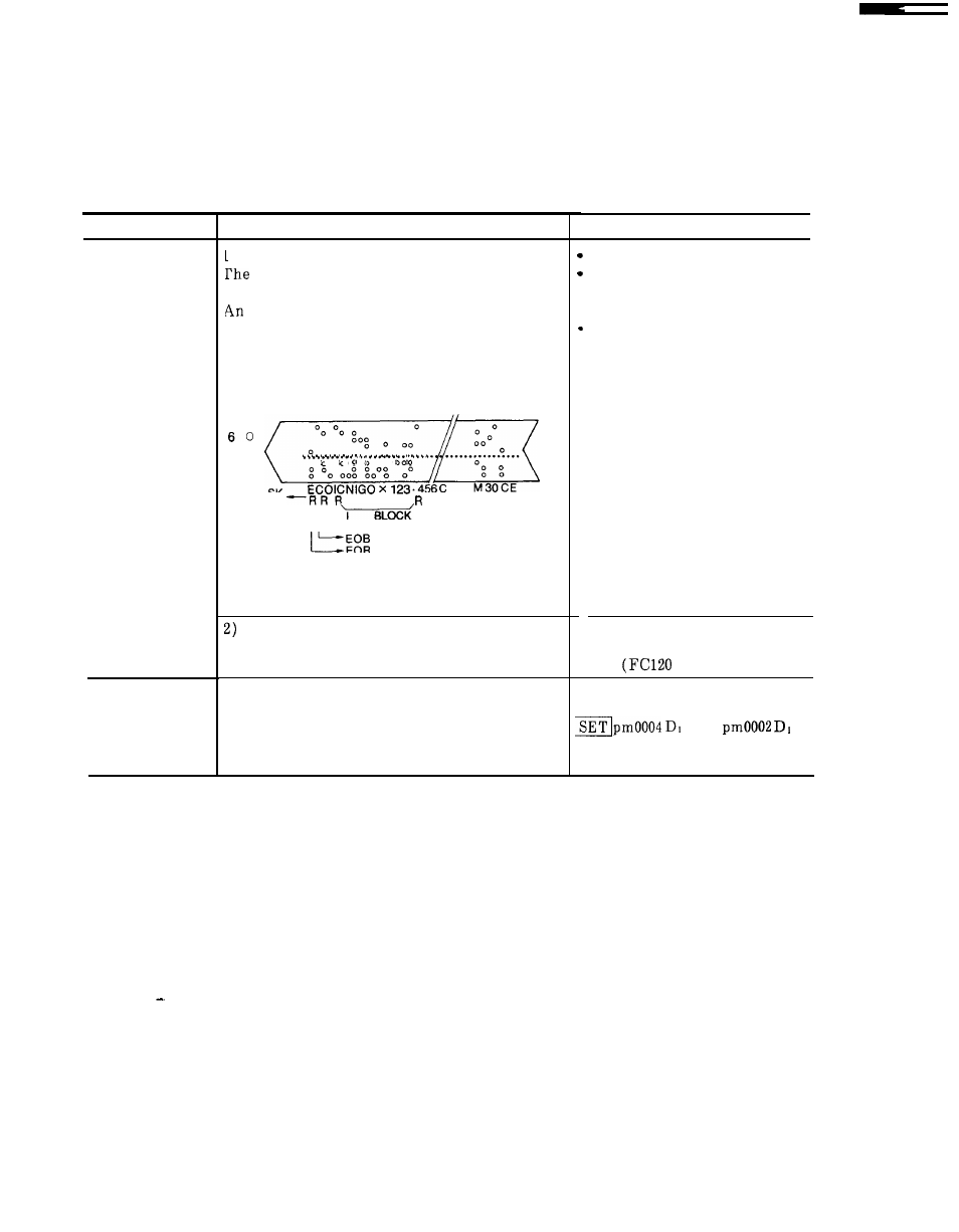 2 troubleshooting, Alarm codes, Cent’d) (parity error) | Yaskawa i80M Maintenance Manual User Manual | Page 90 / 224