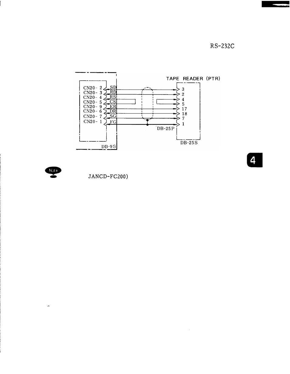 Yaskawa i80M Maintenance Manual User Manual | Page 95 / 224
