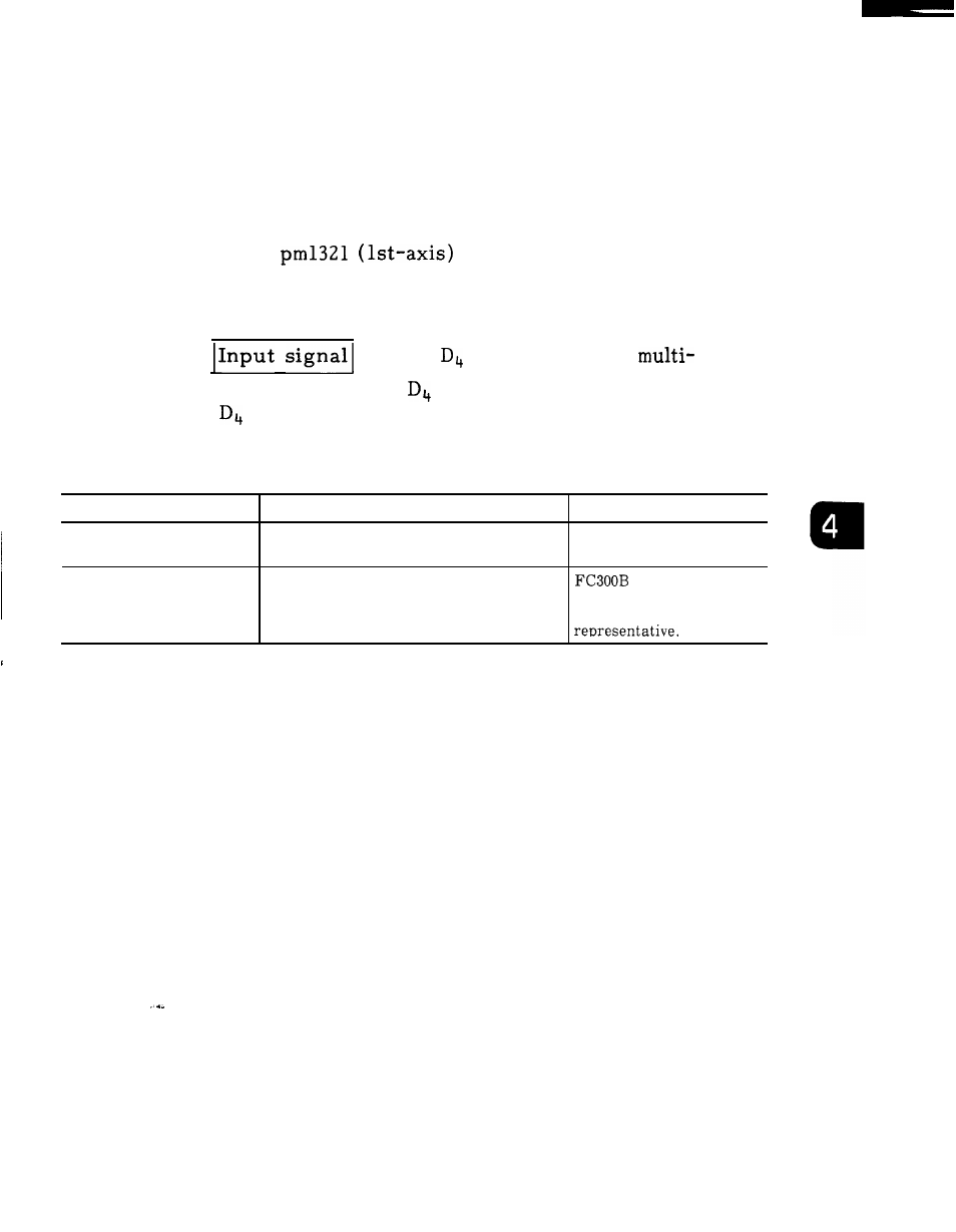 Yaskawa i80M Maintenance Manual User Manual | Page 99 / 224