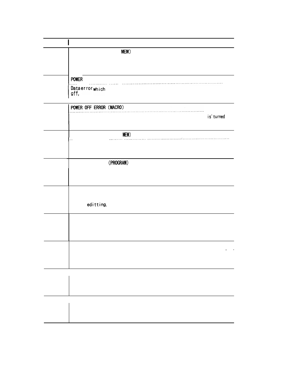 Yaskawa i80M Appendix User Manual | Page 101 / 339