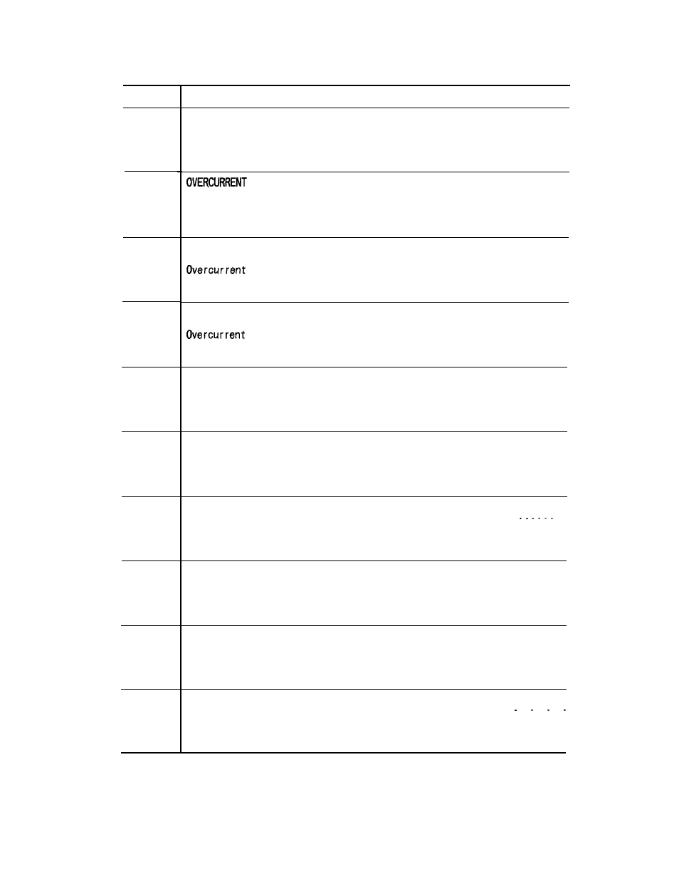 2 alarm number table (cent’d) | Yaskawa i80M Appendix User Manual | Page 104 / 339