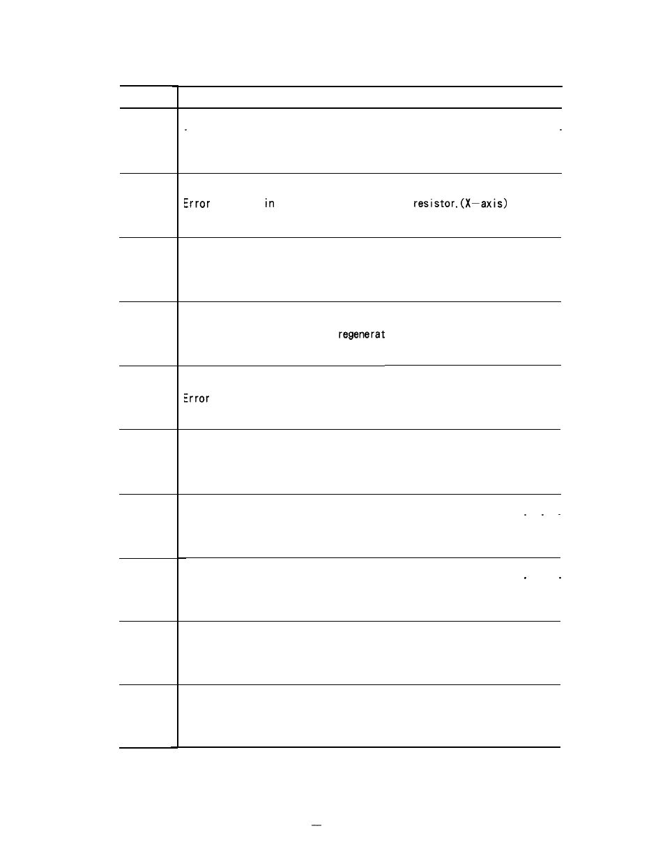 Yaskawa i80M Appendix User Manual | Page 106 / 339