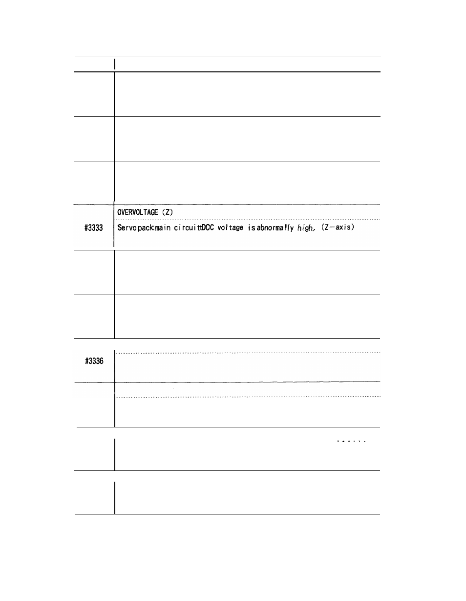 Yaskawa i80M Appendix User Manual | Page 107 / 339
