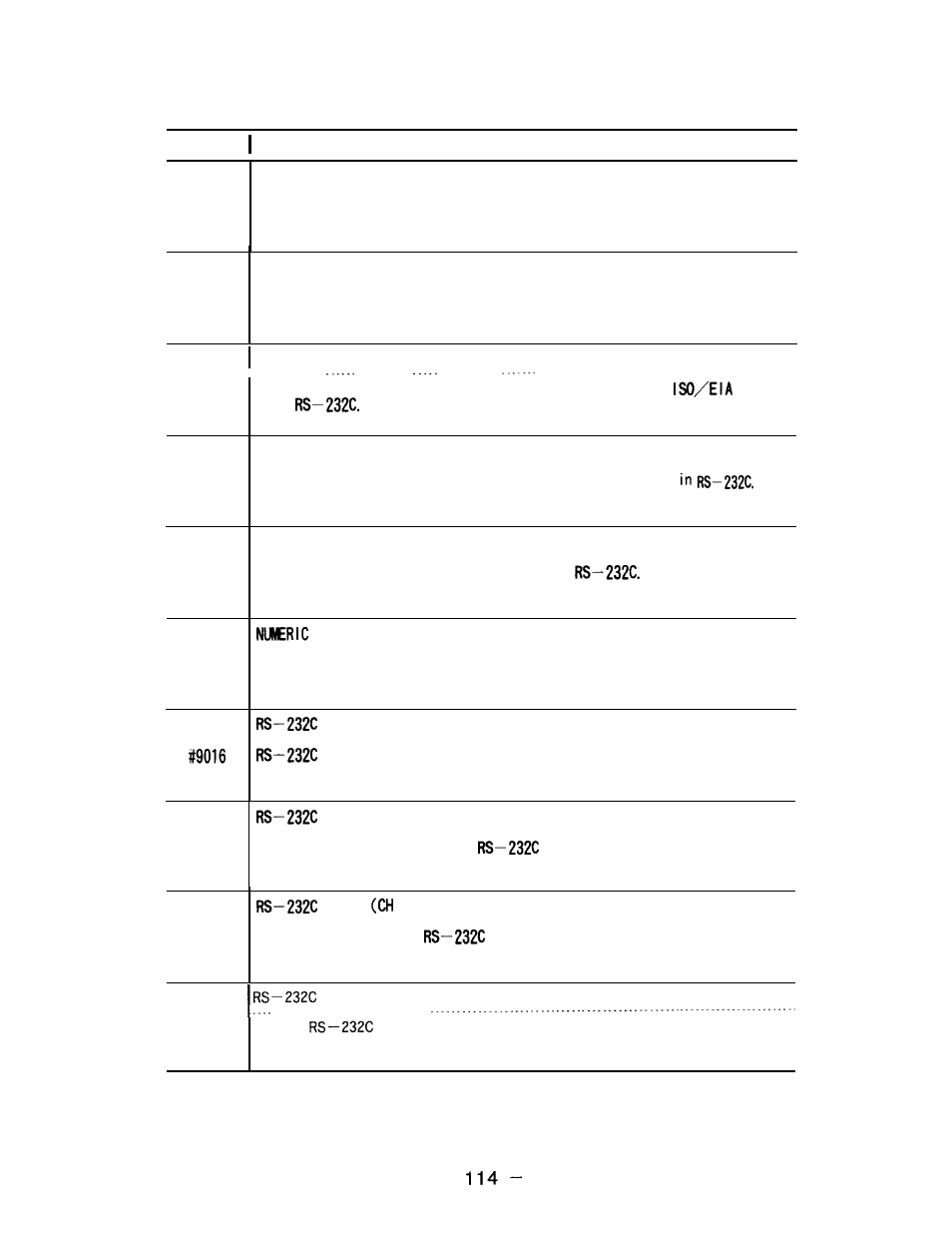 Yaskawa i80M Appendix User Manual | Page 114 / 339