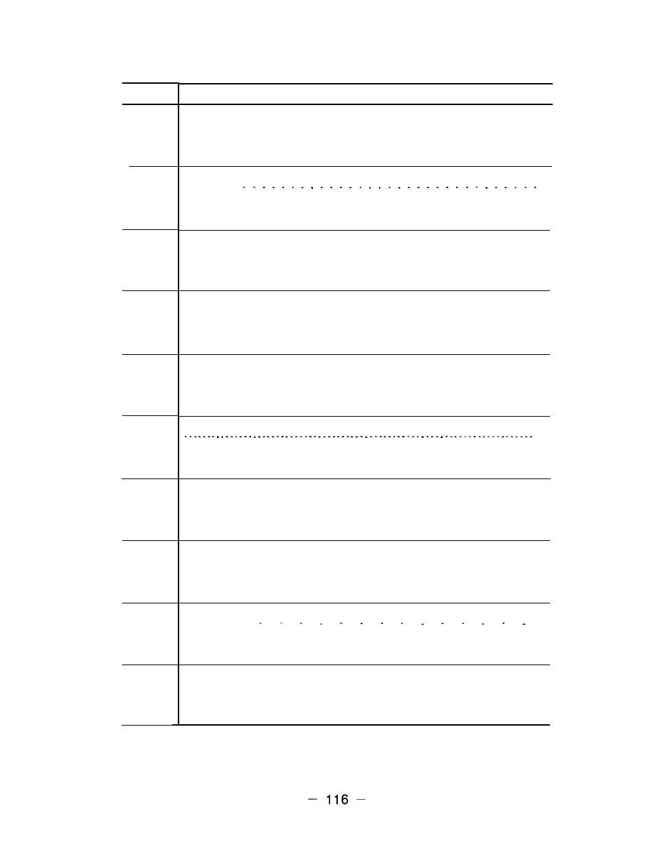 Yaskawa i80M Appendix User Manual | Page 116 / 339