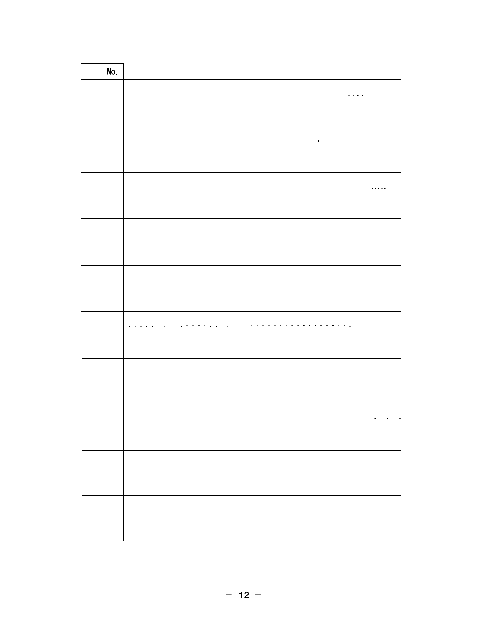 Yaskawa i80M Appendix User Manual | Page 12 / 339