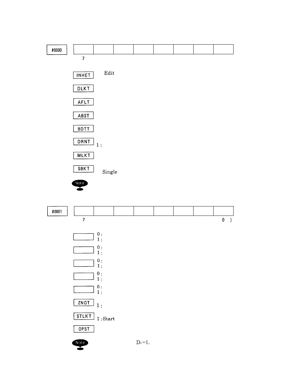 2 parameter number table | Yaskawa i80M Appendix User Manual | Page 131 / 339