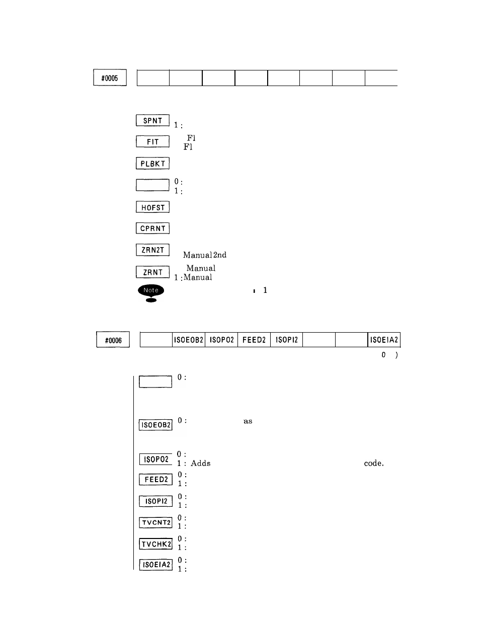 Yaskawa i80M Appendix User Manual | Page 134 / 339