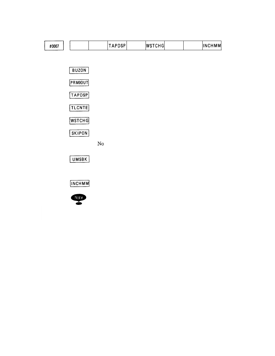 Yaskawa i80M Appendix User Manual | Page 135 / 339