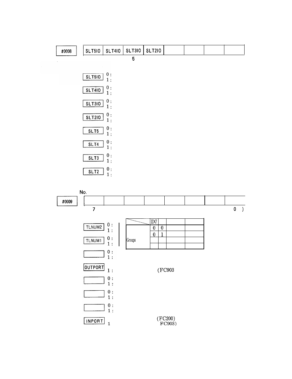 Yaskawa i80M Appendix User Manual | Page 136 / 339