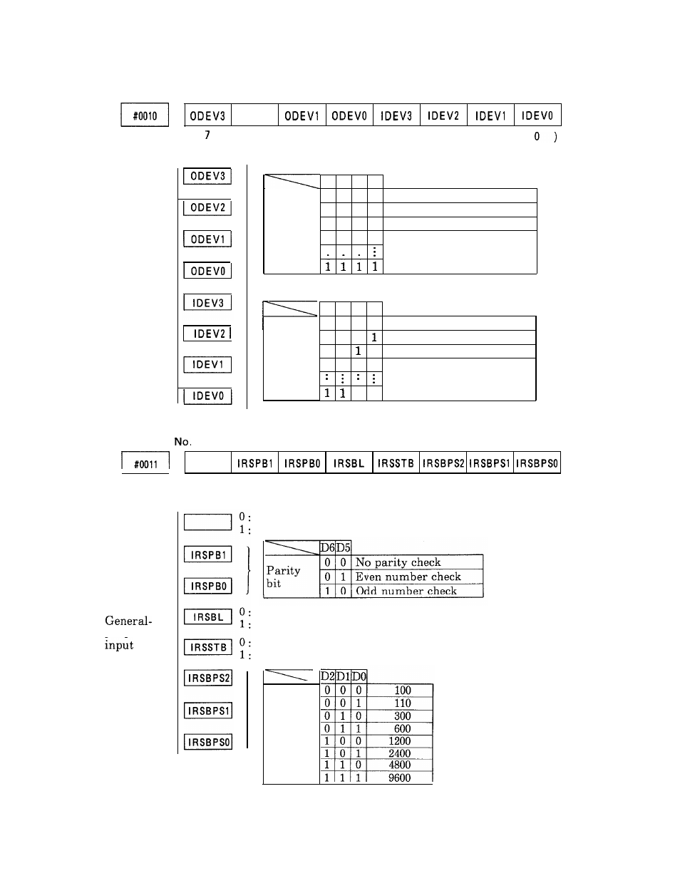 Yaskawa i80M Appendix User Manual | Page 137 / 339