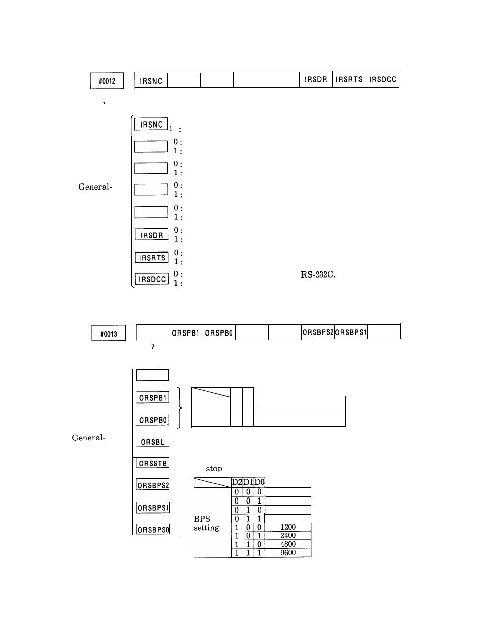Yaskawa i80M Appendix User Manual | Page 138 / 339