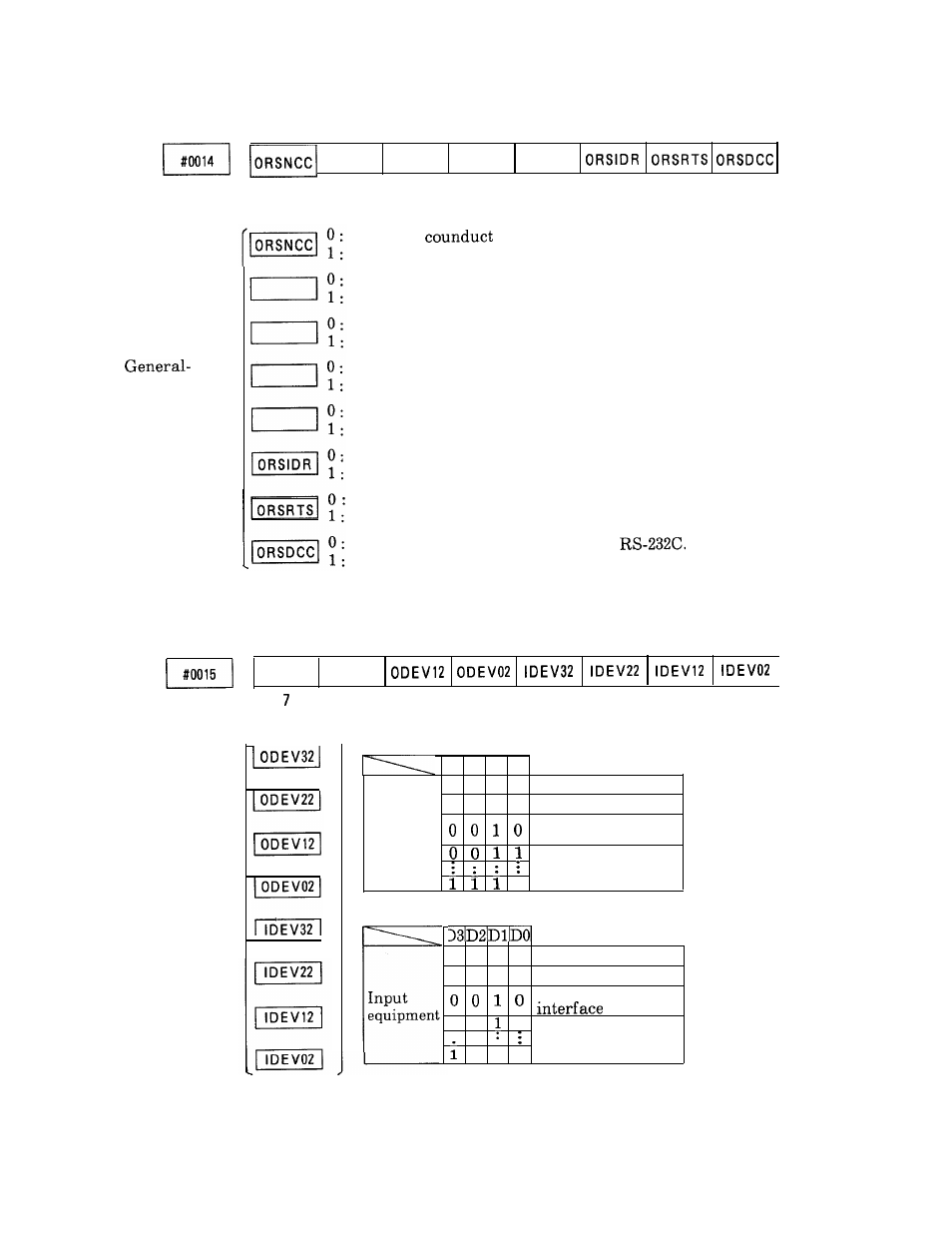 Yaskawa i80M Appendix User Manual | Page 139 / 339