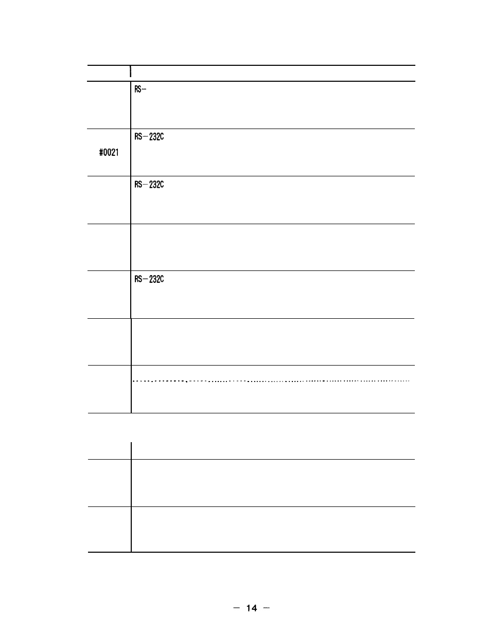 Yaskawa i80M Appendix User Manual | Page 14 / 339