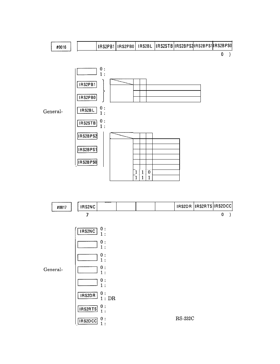 Yaskawa i80M Appendix User Manual | Page 140 / 339