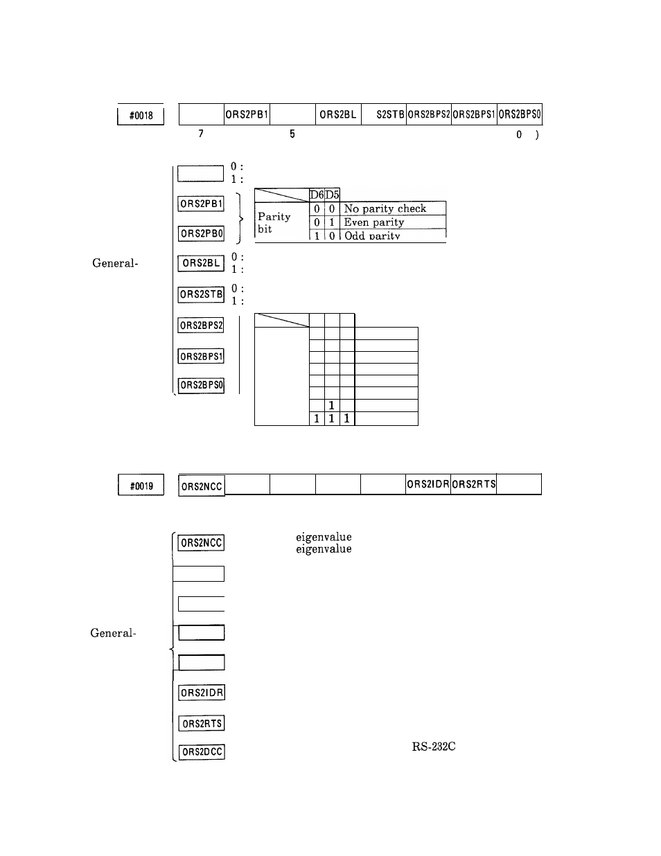 Yaskawa i80M Appendix User Manual | Page 141 / 339