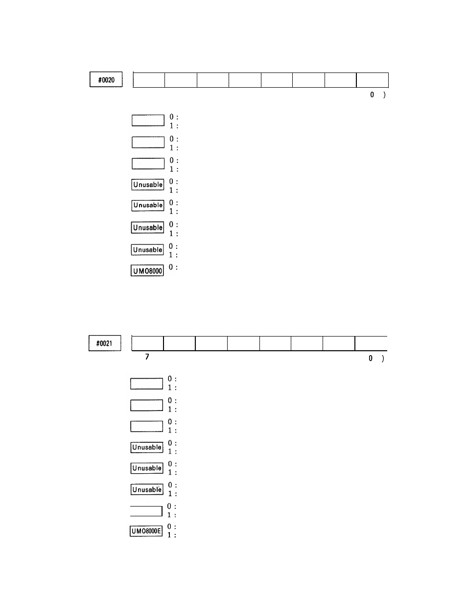 Yaskawa i80M Appendix User Manual | Page 142 / 339