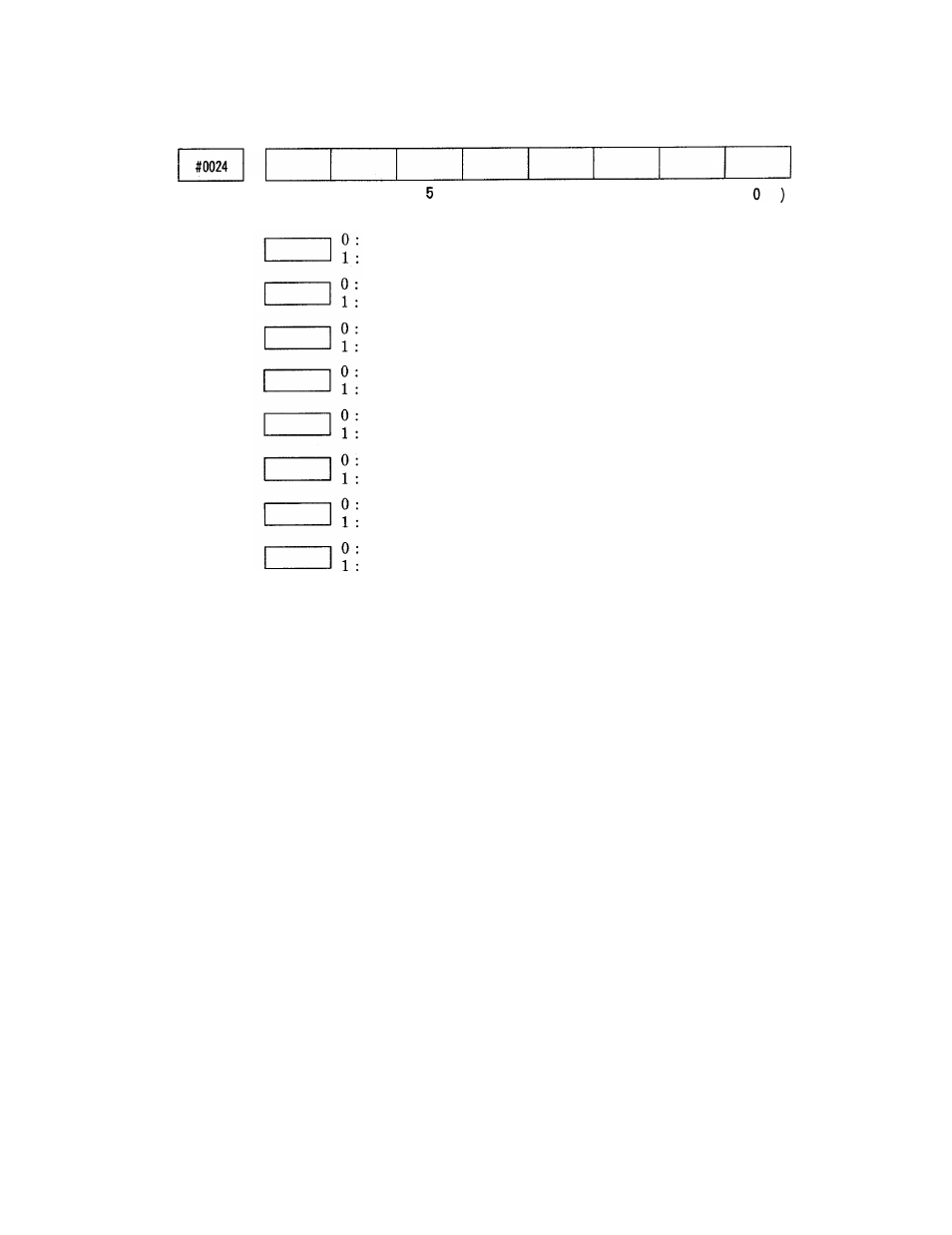 2 parameter number table (cent’d) | Yaskawa i80M Appendix User Manual | Page 144 / 339