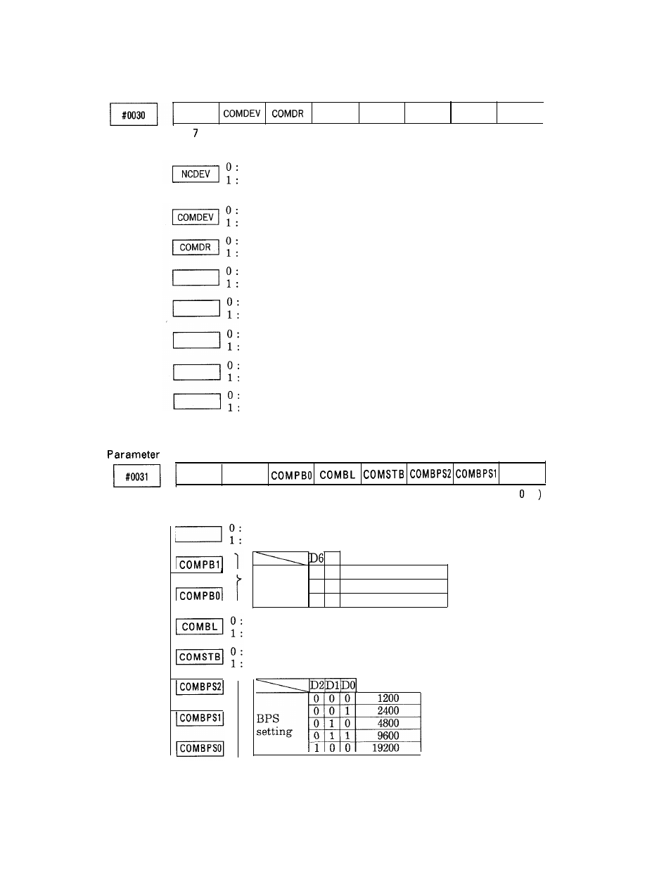 Yaskawa i80M Appendix User Manual | Page 145 / 339