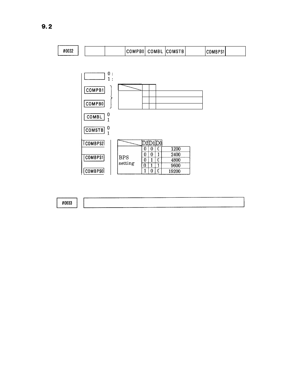 Yaskawa i80M Appendix User Manual | Page 146 / 339