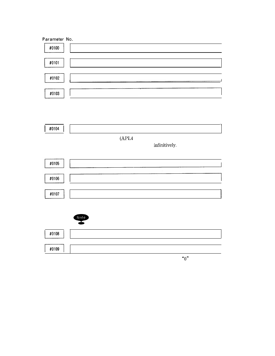 Yaskawa i80M Appendix User Manual | Page 147 / 339