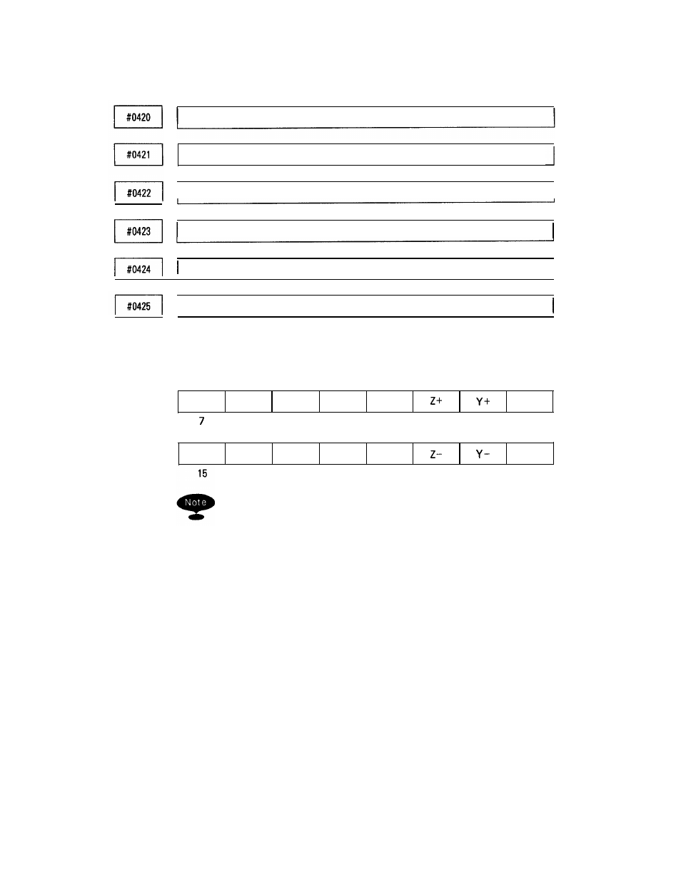 Yaskawa i80M Appendix User Manual | Page 149 / 339