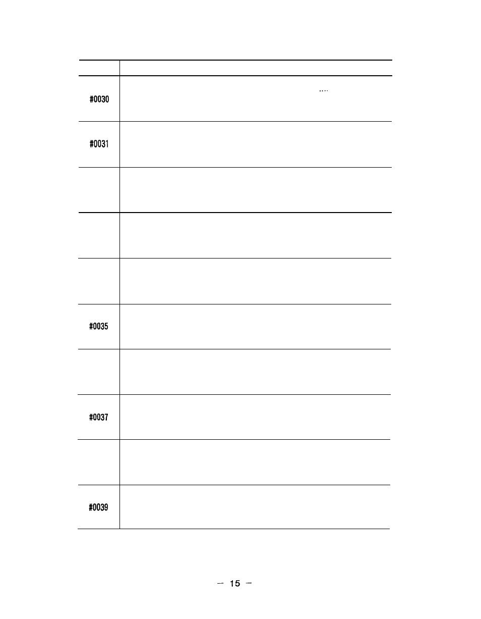 Yaskawa i80M Appendix User Manual | Page 15 / 339
