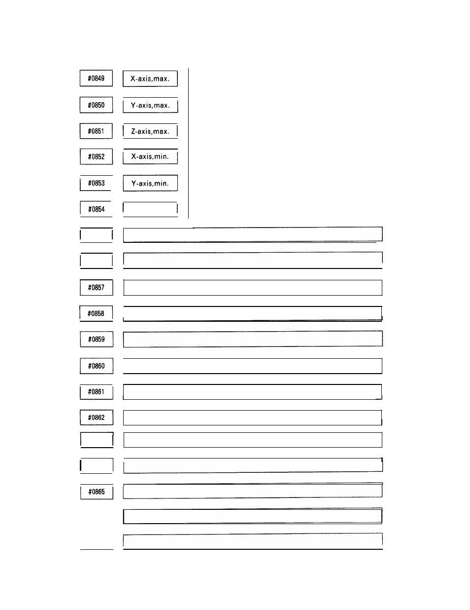 Yaskawa i80M Appendix User Manual | Page 153 / 339