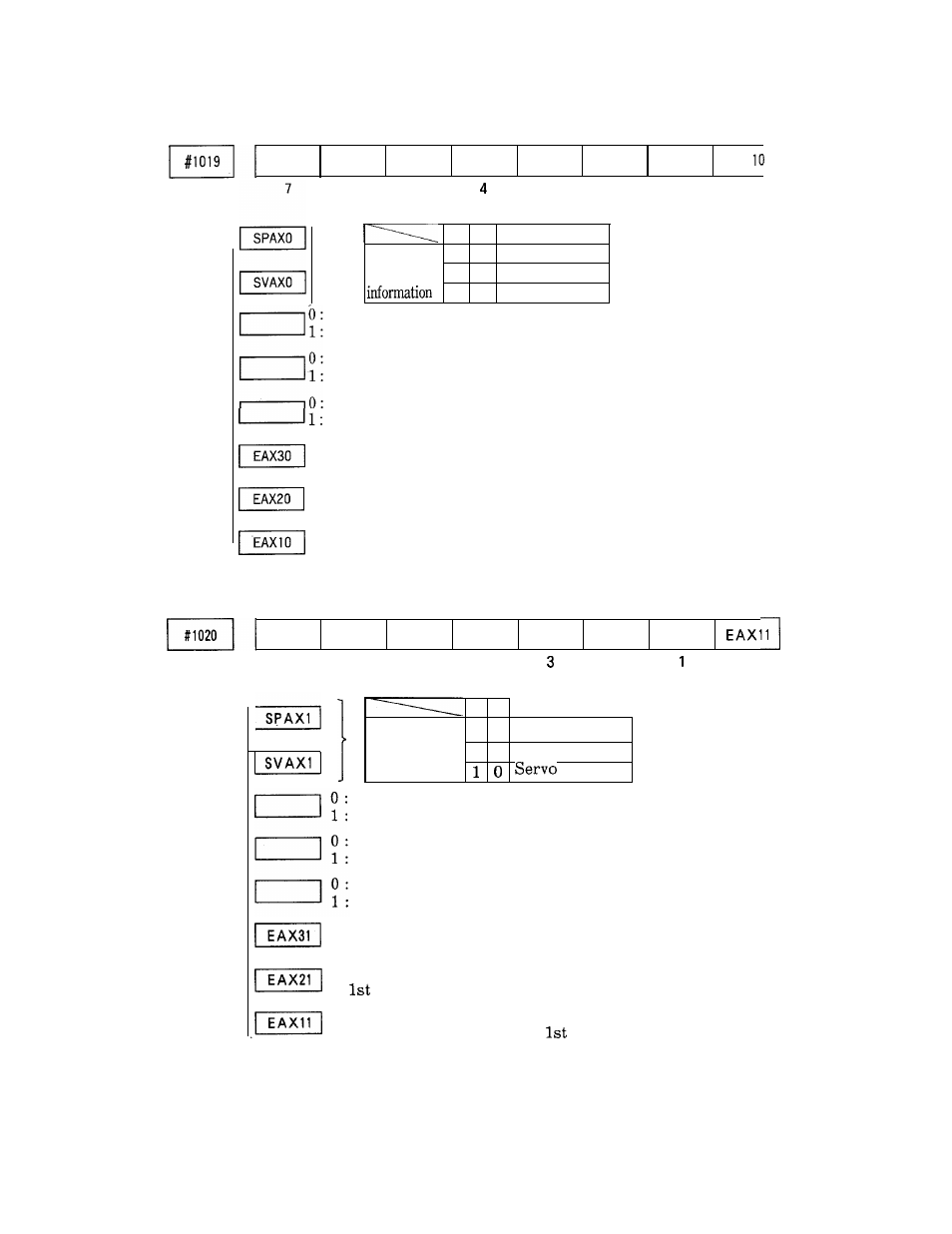 Yaskawa i80M Appendix User Manual | Page 159 / 339
