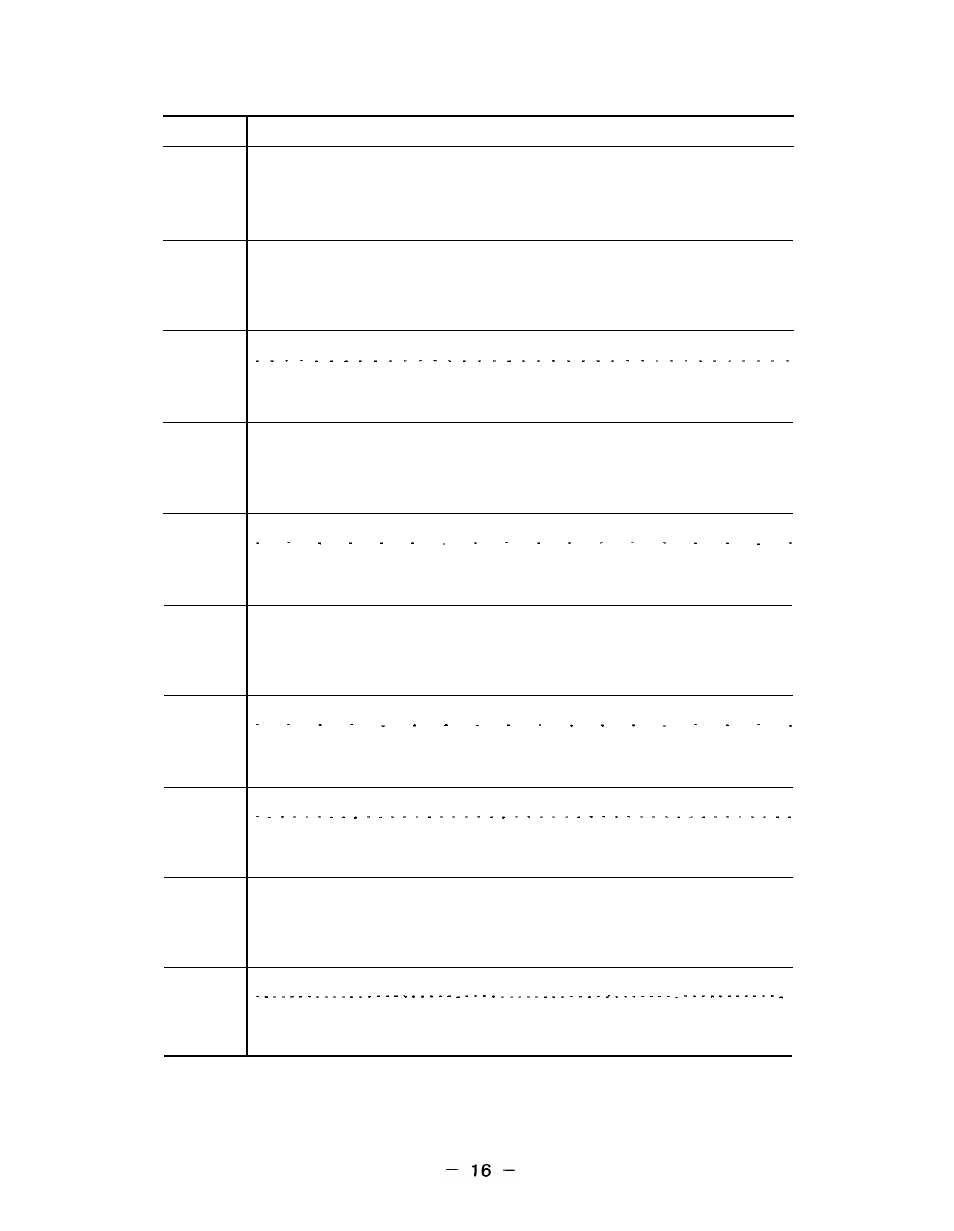 Yaskawa i80M Appendix User Manual | Page 16 / 339