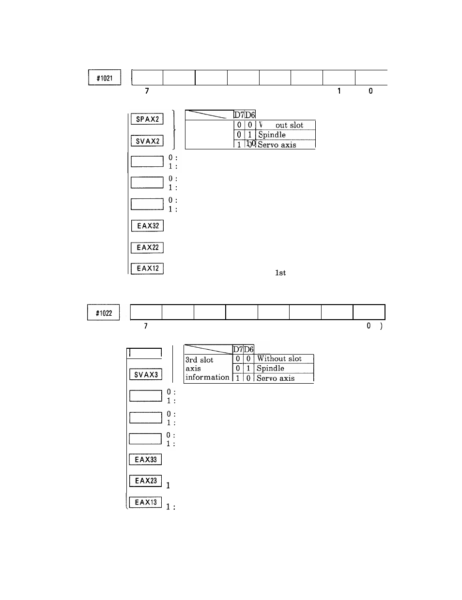 Yaskawa i80M Appendix User Manual | Page 160 / 339