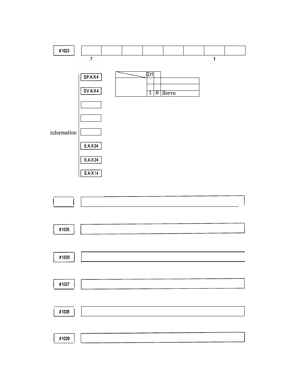 Yaskawa i80M Appendix User Manual | Page 161 / 339