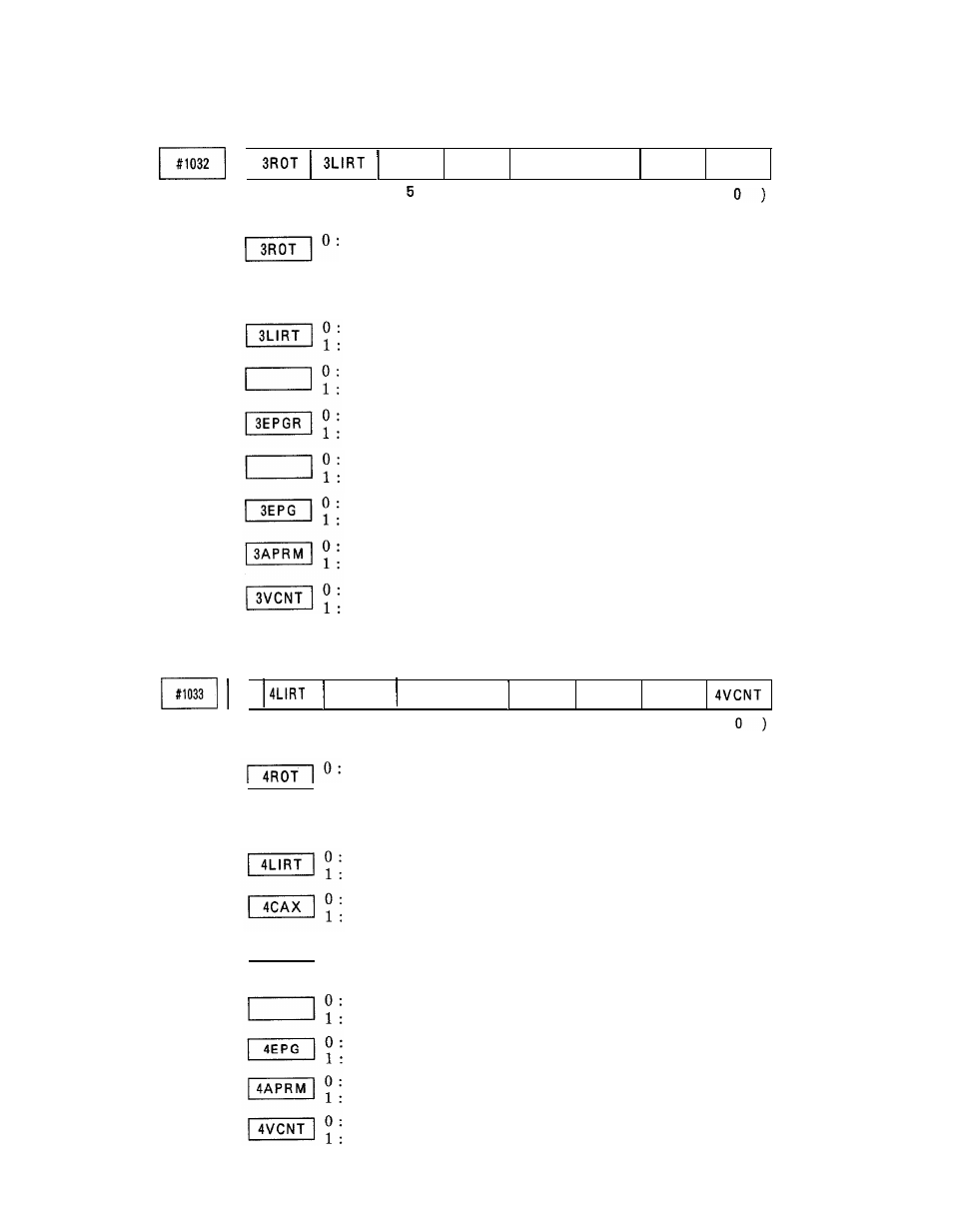 4epgr, 4cax | Yaskawa i80M Appendix User Manual | Page 163 / 339
