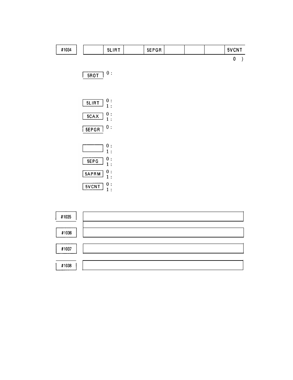 Yaskawa i80M Appendix User Manual | Page 164 / 339