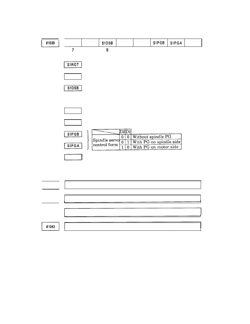 Yaskawa i80M Appendix User Manual | Page 165 / 339