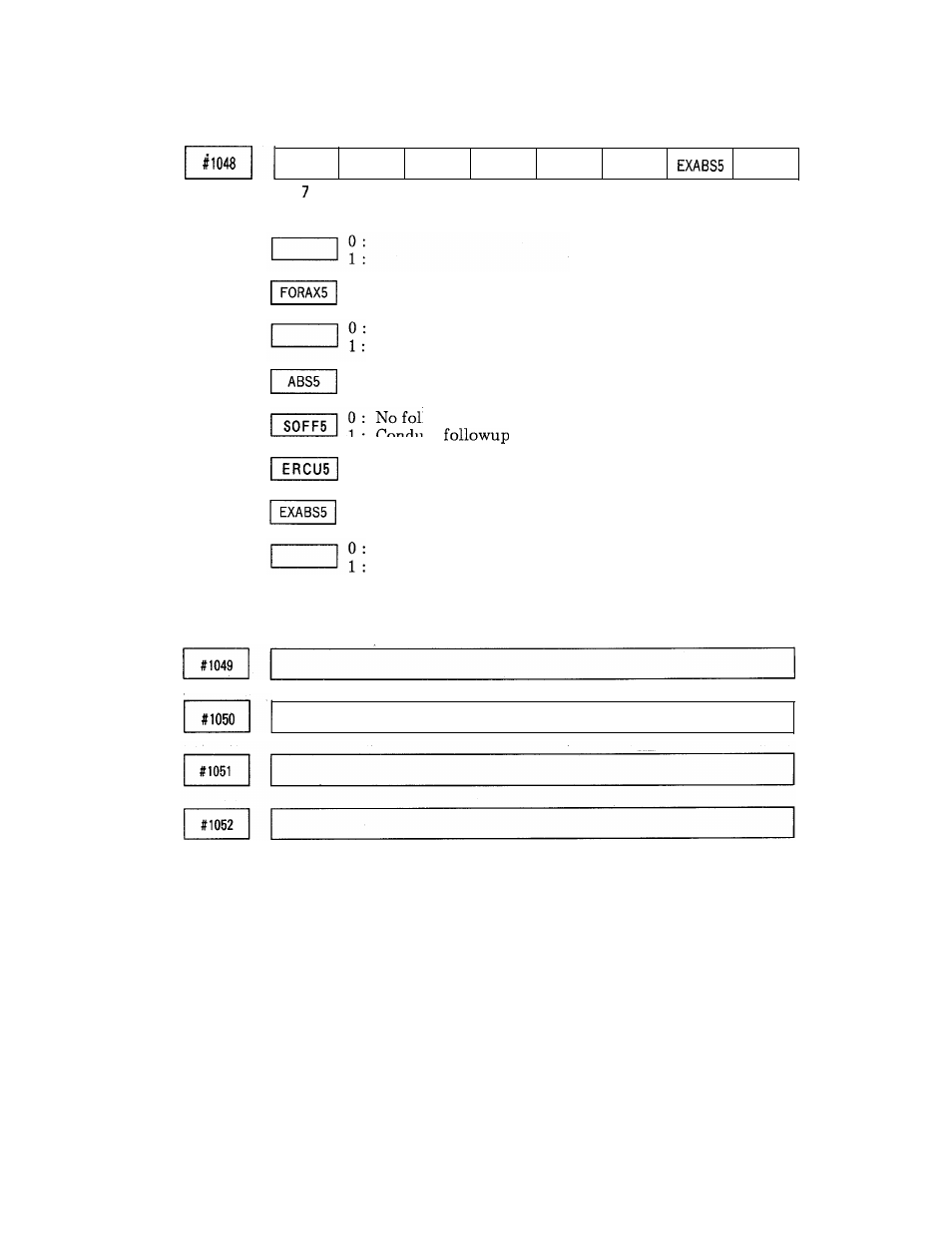 Yaskawa i80M Appendix User Manual | Page 168 / 339