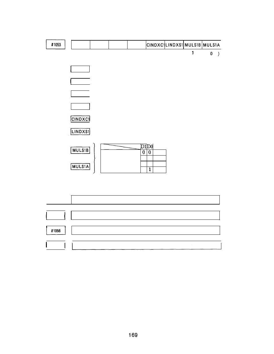 Yaskawa i80M Appendix User Manual | Page 169 / 339