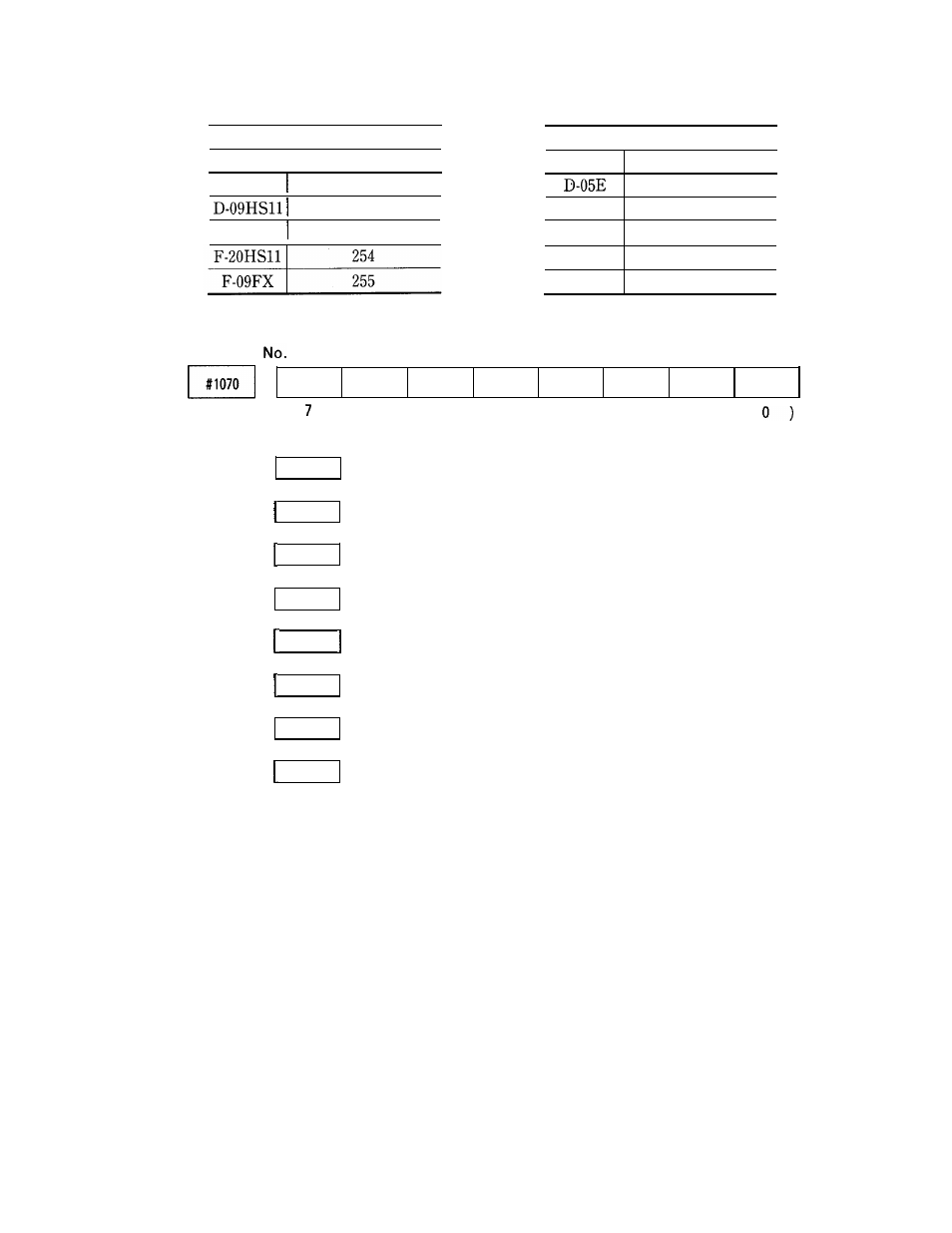 Yaskawa i80M Appendix User Manual | Page 172 / 339