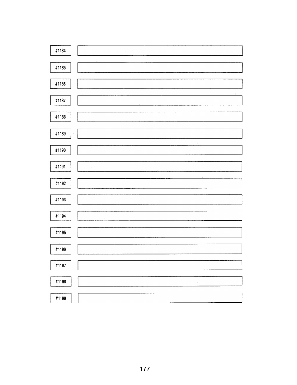 Parameter no. n a m e | Yaskawa i80M Appendix User Manual | Page 177 / 339