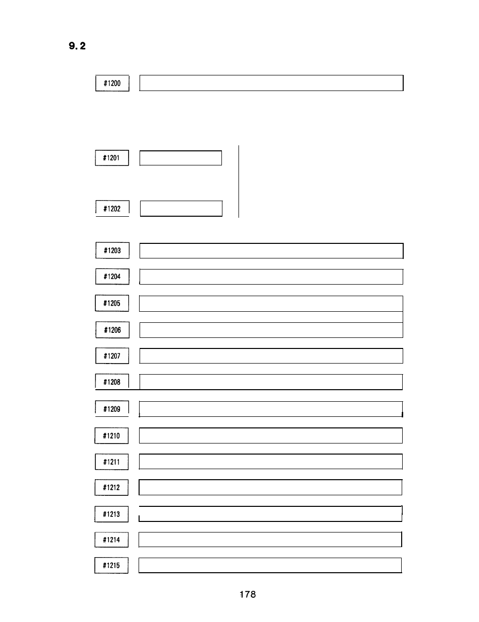 Yaskawa i80M Appendix User Manual | Page 178 / 339