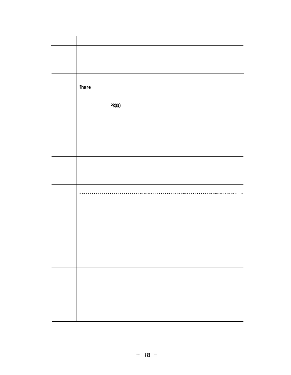 Yaskawa i80M Appendix User Manual | Page 18 / 339