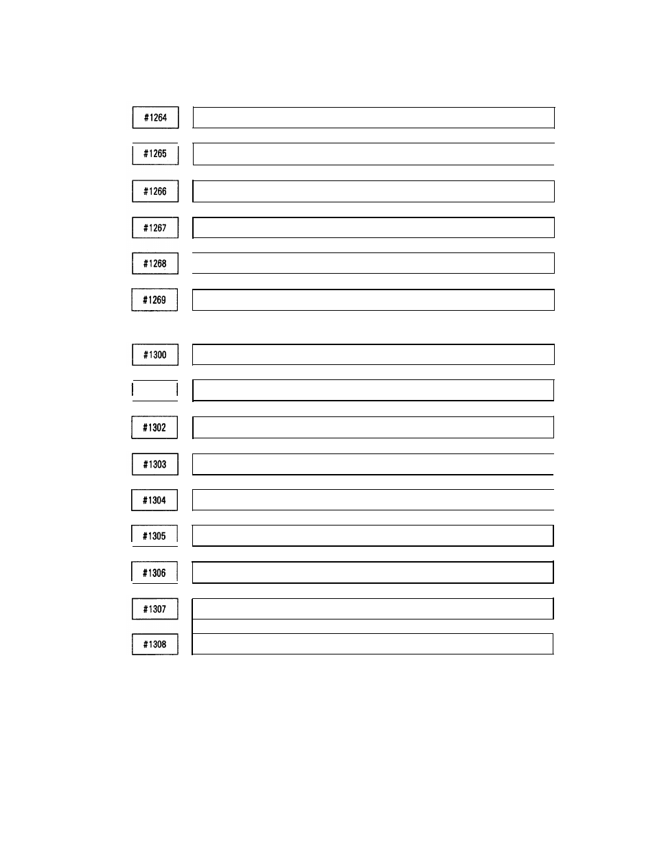 9 . 2 parameter number table (cent’d) | Yaskawa i80M Appendix User Manual | Page 182 / 339